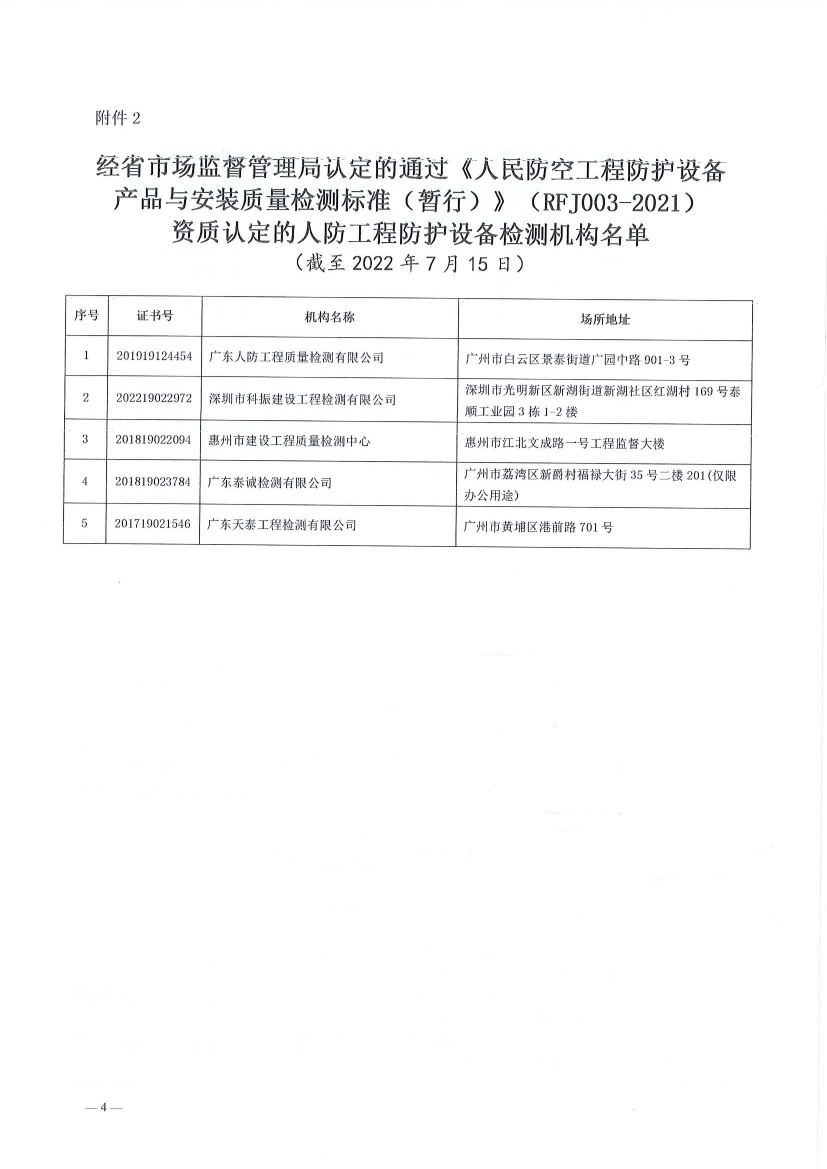 关于全省人防工程防护设备检测机构的通知_03.jpg