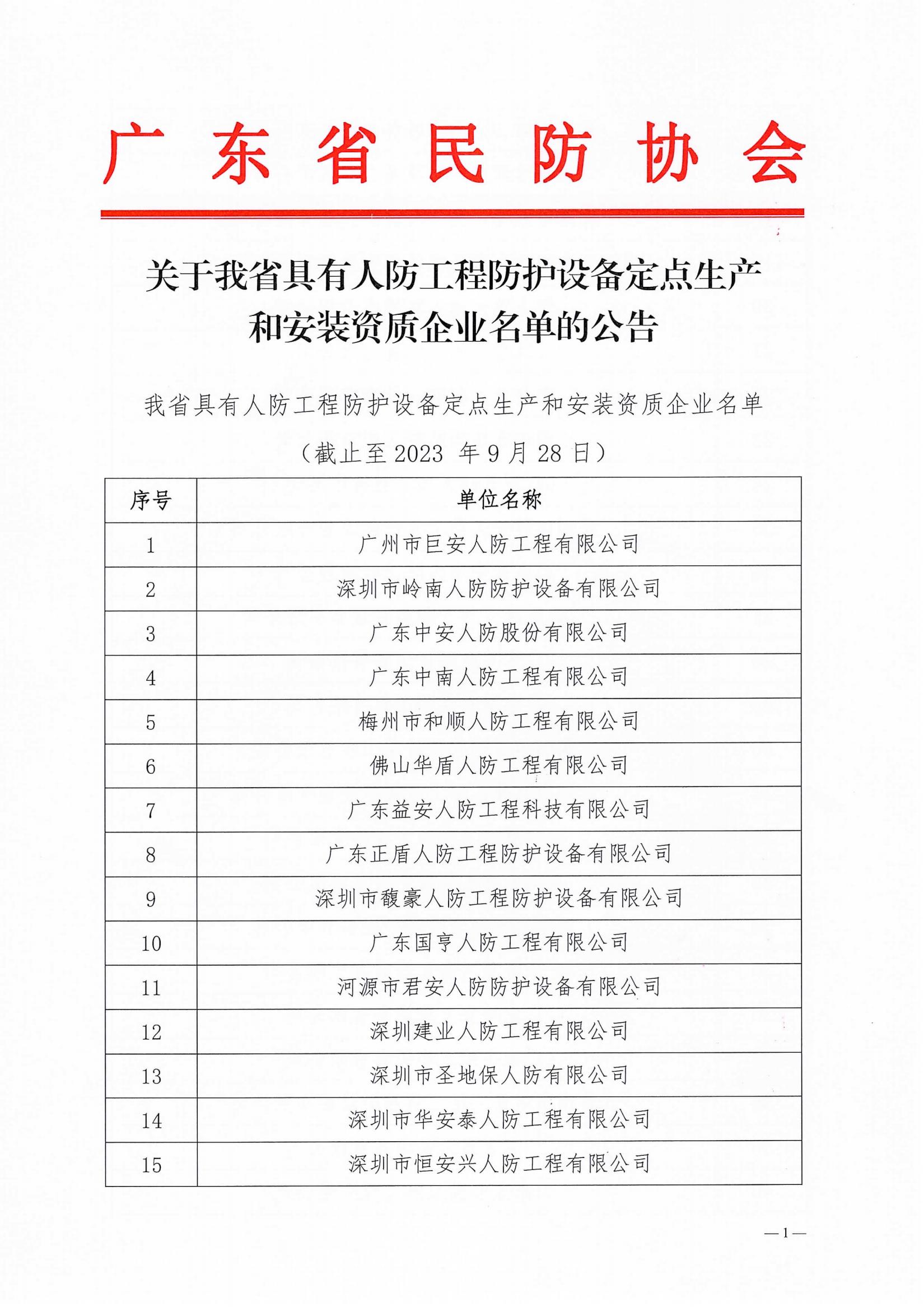 关于我省具有人防工程防护设备定点生产和安装企业目录的公告_00.jpg